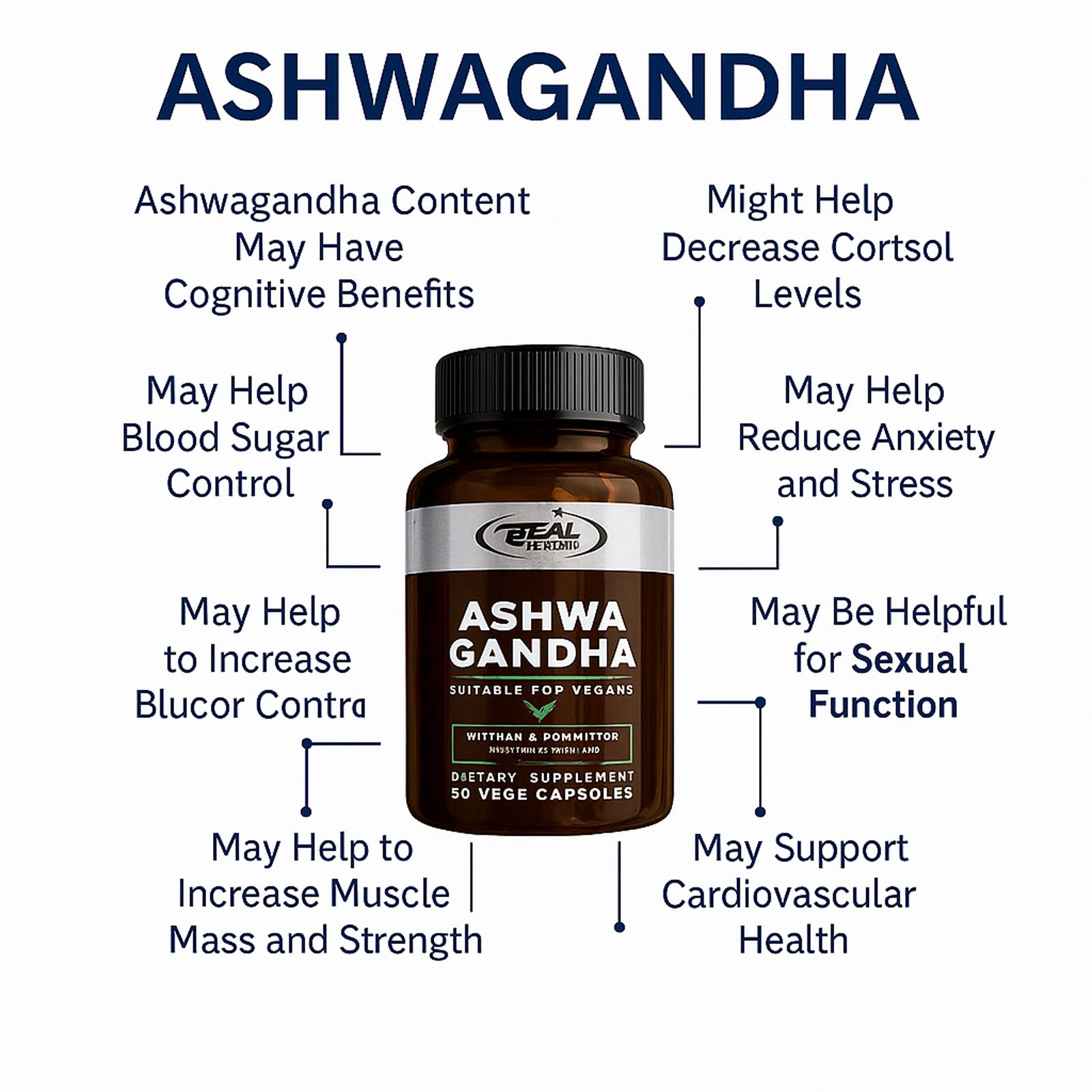 Ashwagandha 700mg 90 – 360 Vegan Caps – Stress Relief, Sleep, Energy & Libido