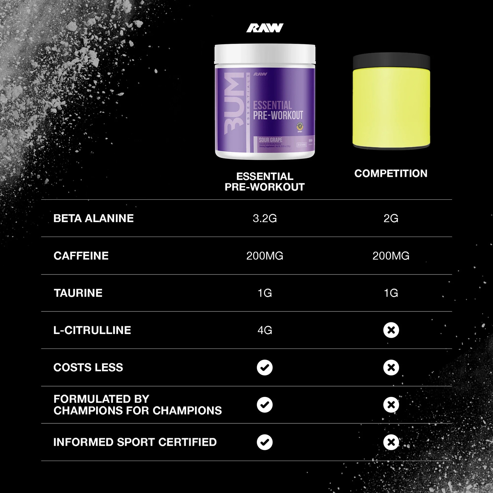 Essentials Pre Workout Powder, Sour Grape, 20 Servings