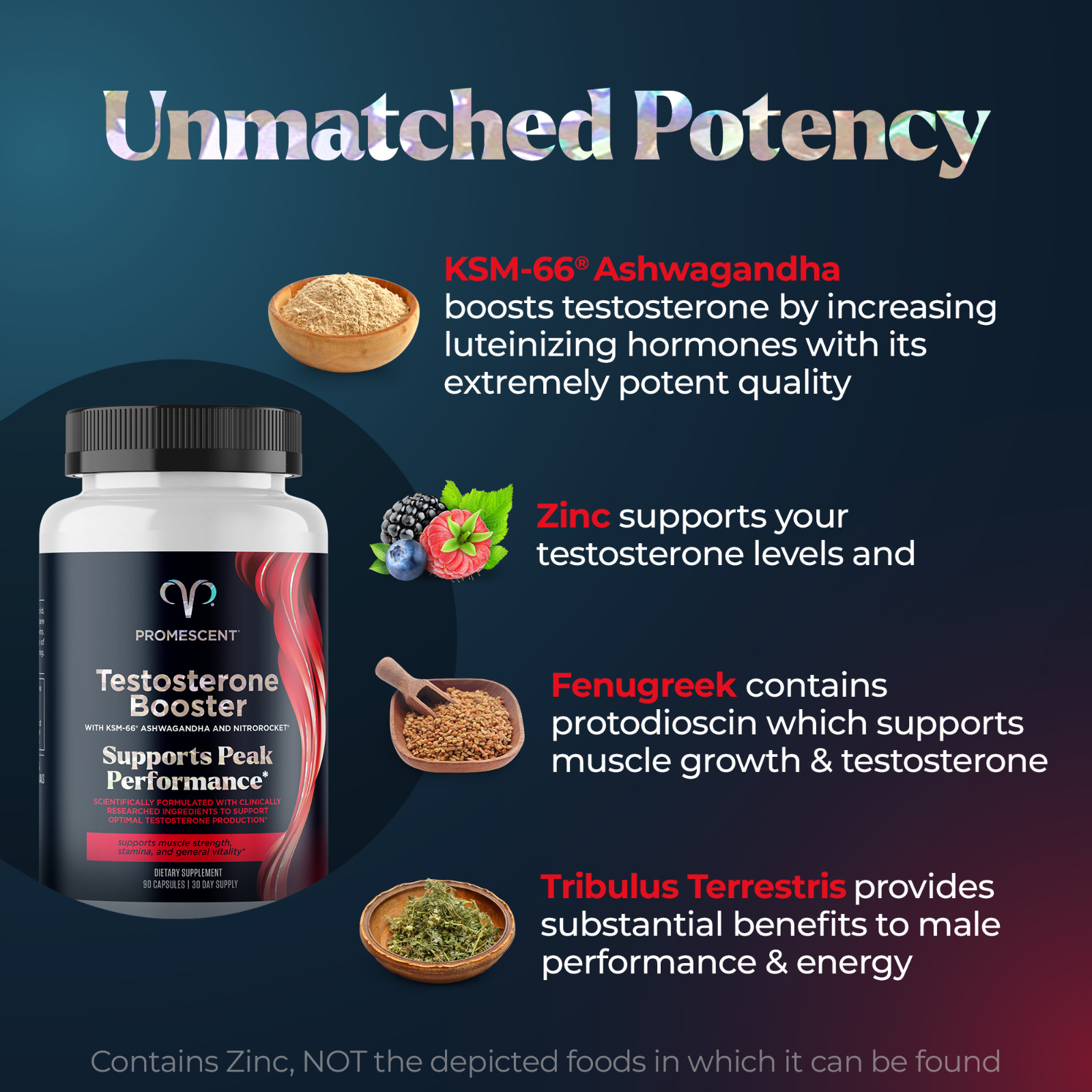 Natural Testosterone Booster Increase Energy, Improve Muscle Strength and Growth