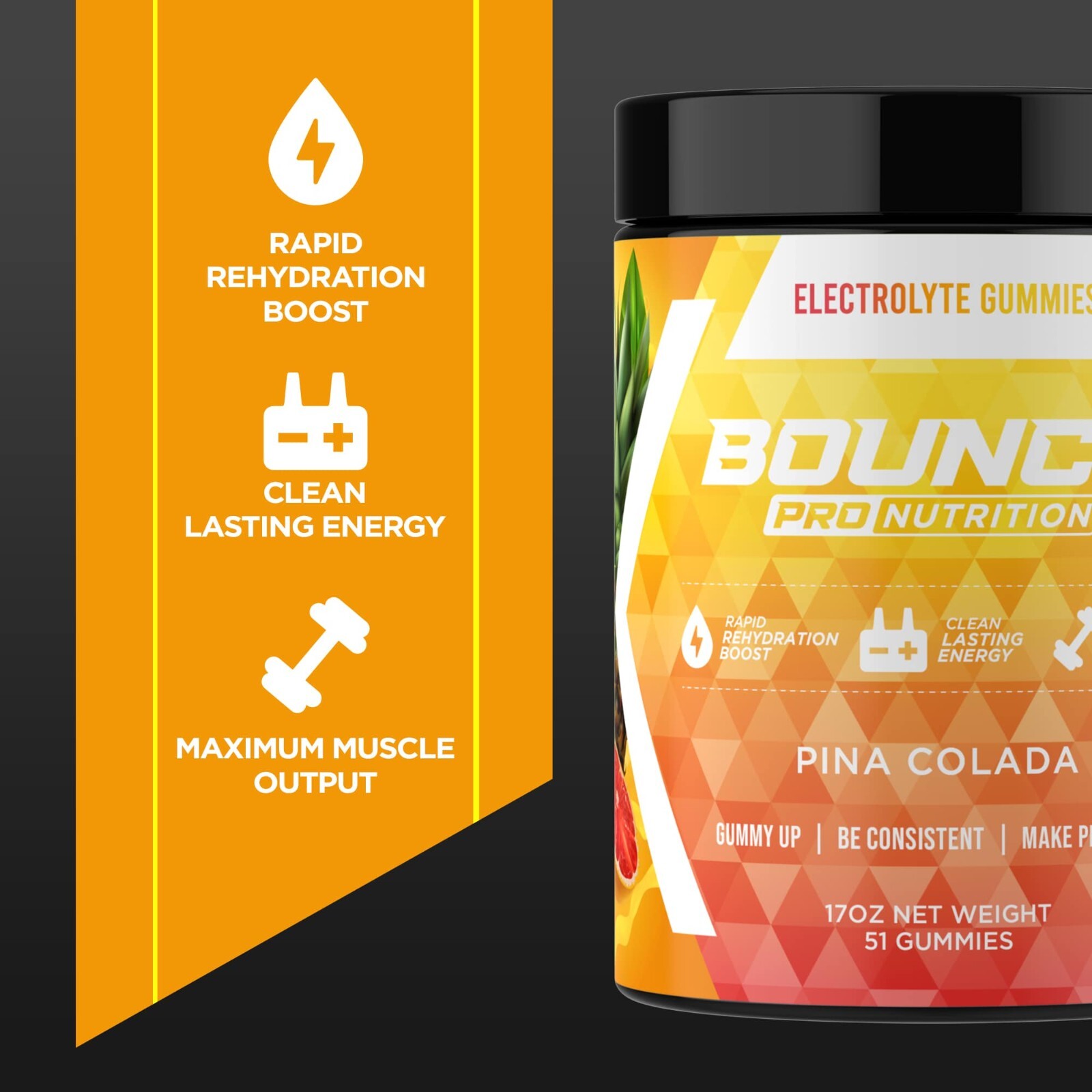 Electrolyte Gummies – Hydration Formula