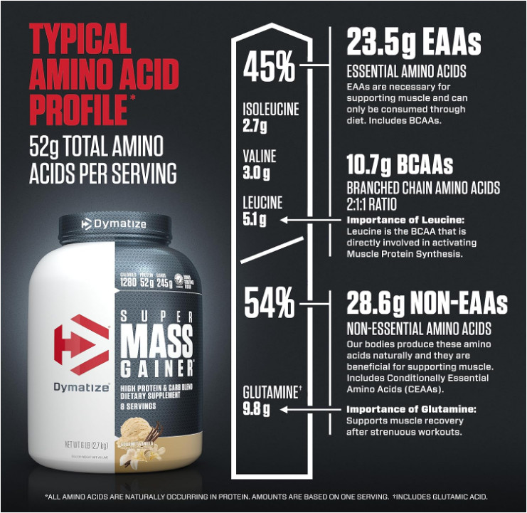 Dymatize Super Mass Gainer, Gourmet Vanilla, 52g Protein, 8 Servings