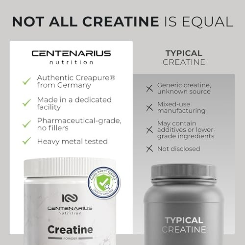 Creatine Monohydrate Powder 300g Micronized Unflavored Strength