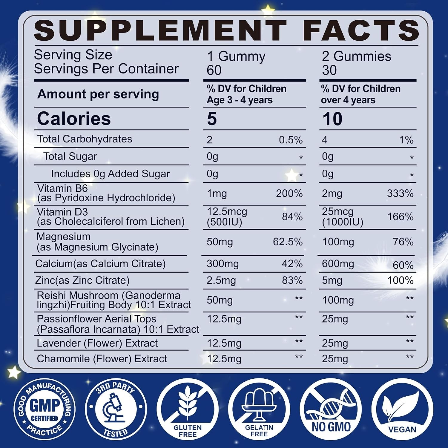 LILICARE Kids Reishi Mushroom Sleep Gummies – Melatonin Free Sleep Gummies