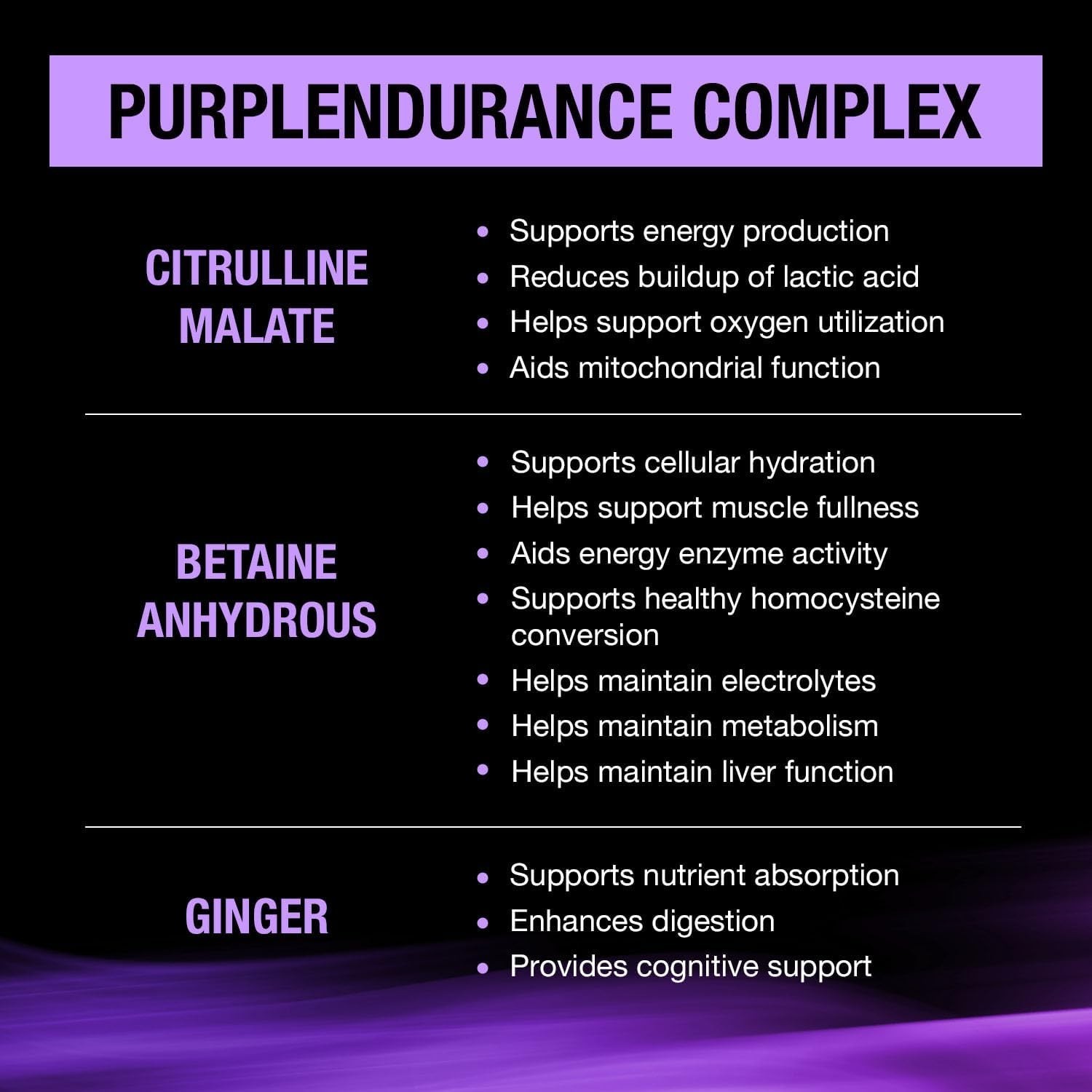 Purple Wraath Intra Workout Powder for Endurance – 90 Servings Lemonade