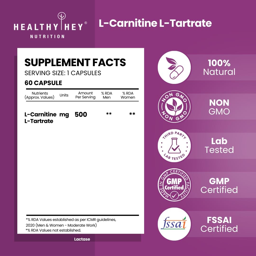 HealthyHey L Carnitine L Tartrate Fat Metabolism Capsules