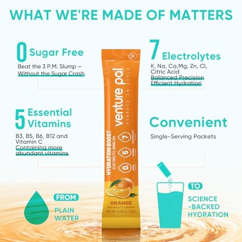 Sugar Free Electrolytes Powder Packets – Liquid Daily IV V0-Mixed Flavor