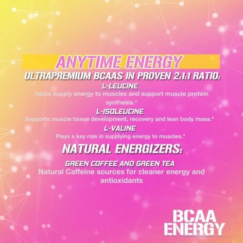 EVL BCAAs Amino Acids Powder – BCAA Energy Pre Workout Powder for Muscle