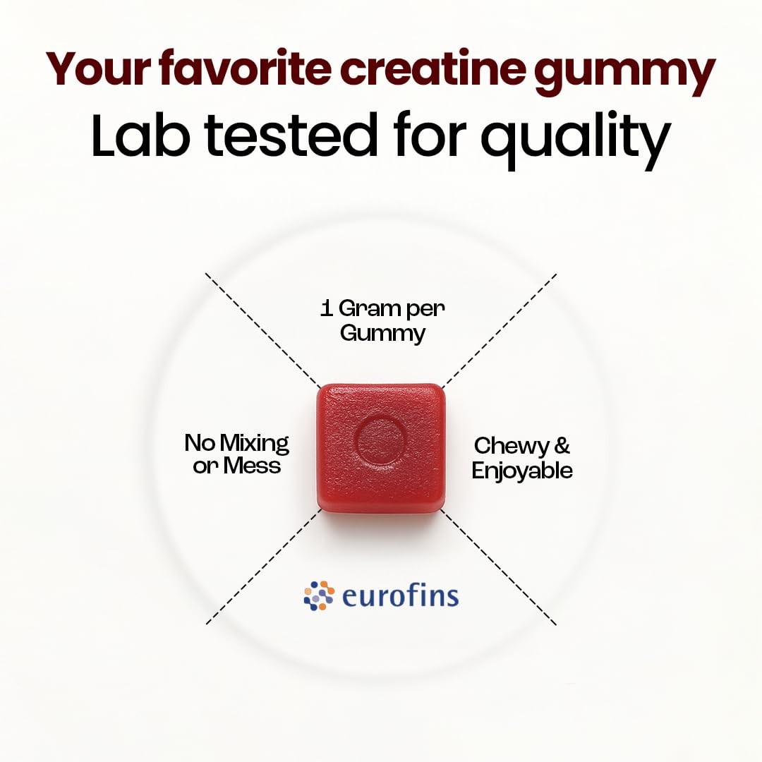 Creatine Monohydrate Gummies – Supports Muscle Growth, Recovery & Brain Funct…