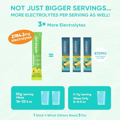 Sugar Free Electrolytes Powder Packets – Liquid Daily IV V0-Mixed Flavor