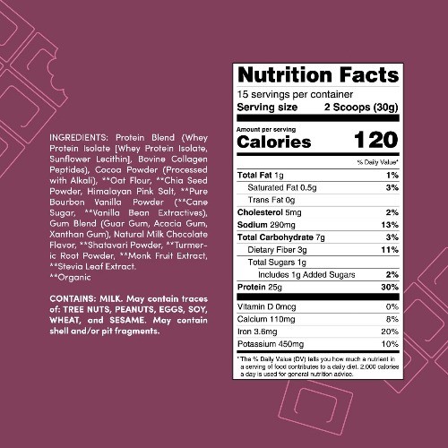Oat Mama Power Protein Powder – Chocolate – Whey Protein Isolate – 3.6oz