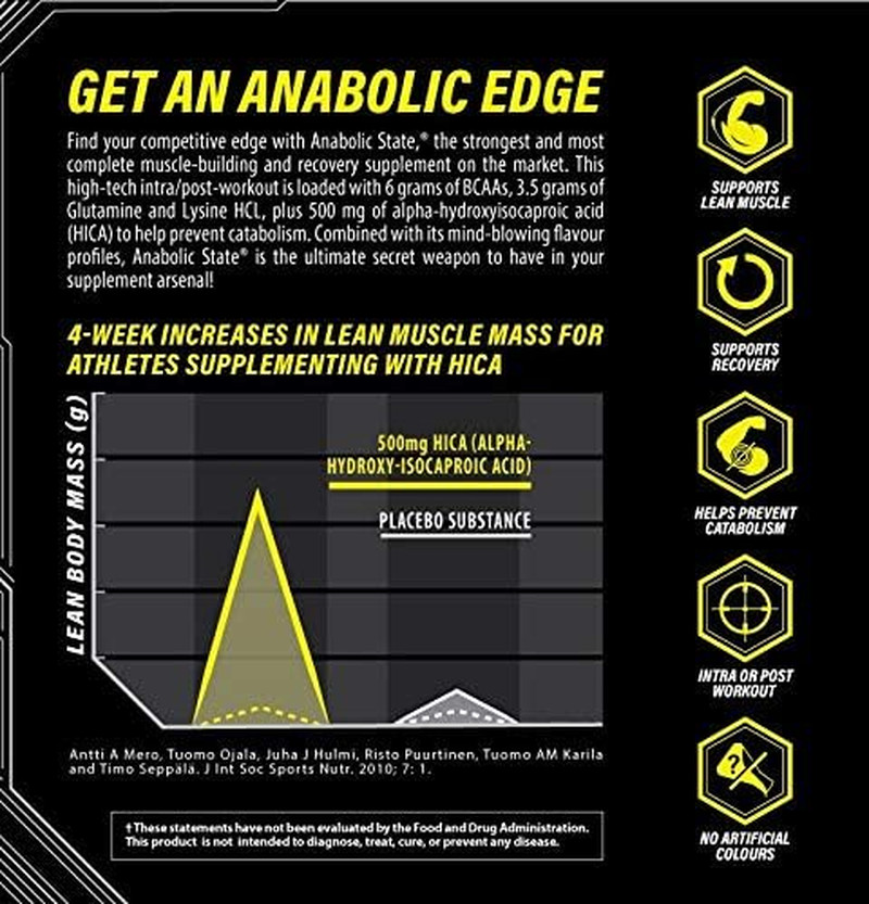 Dietary Supplement Anabolic State Juicy Grape 375G (30 Servings)