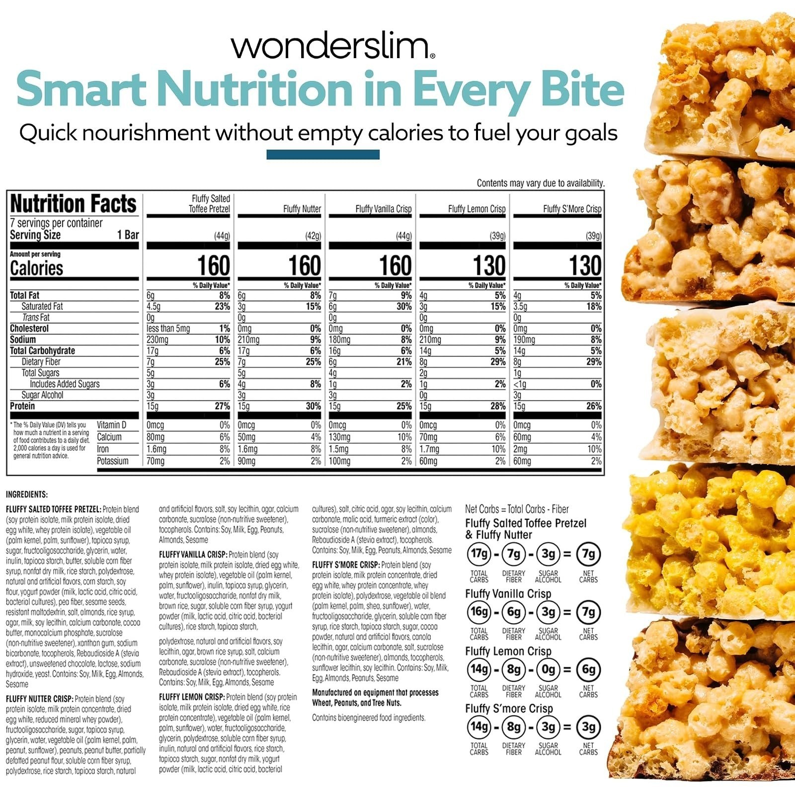 WonderSlim High Fiber Protein Bars – 15g Protein, Low Sugar, Gluten-Free