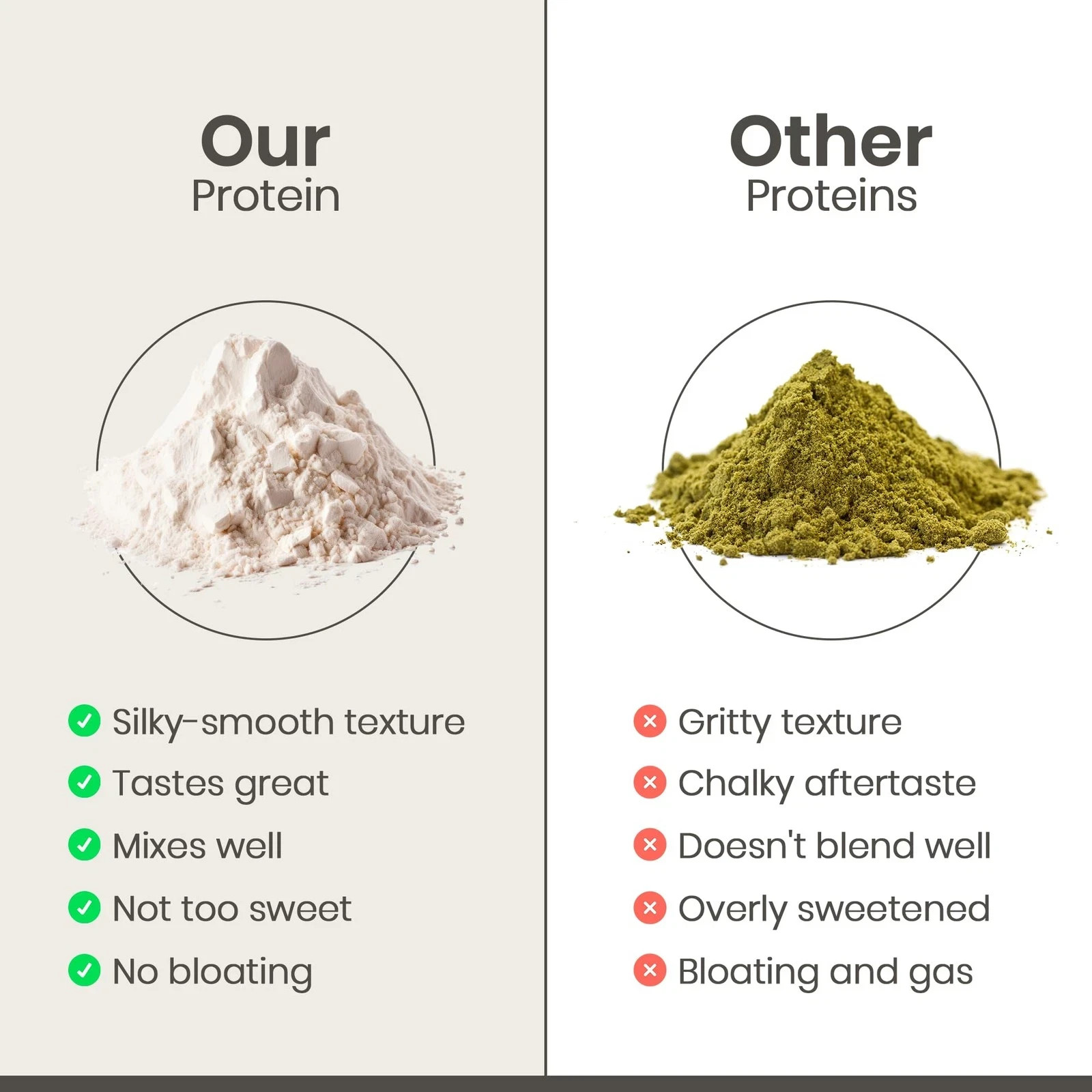 Cantein Organic Hemp Protein Vegan Protein Powder Clean Plant Based Protein P…