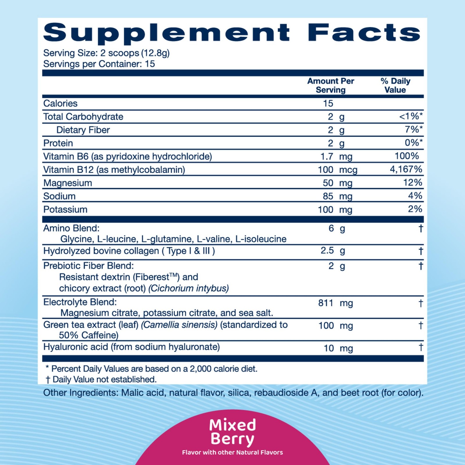 Replenza Daily Replenisher Nutritional Support Recovery Digestive Elasticity