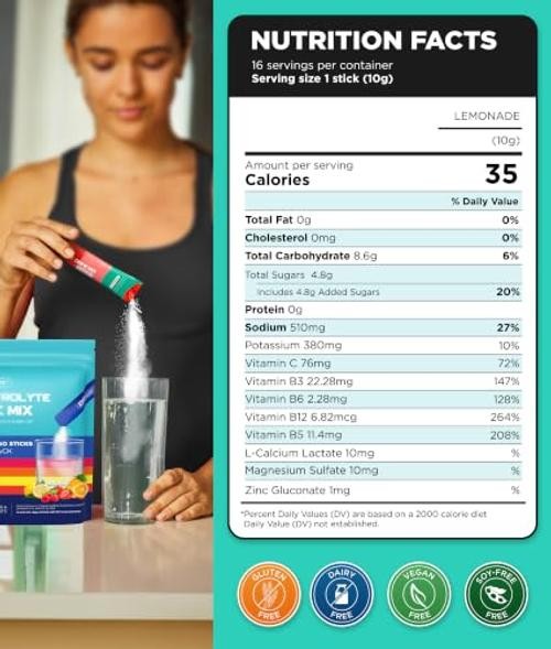 Juicy Splash Sugar Free Electrolytes Powder w/Natural Flavor, Liquid 16 sticks
