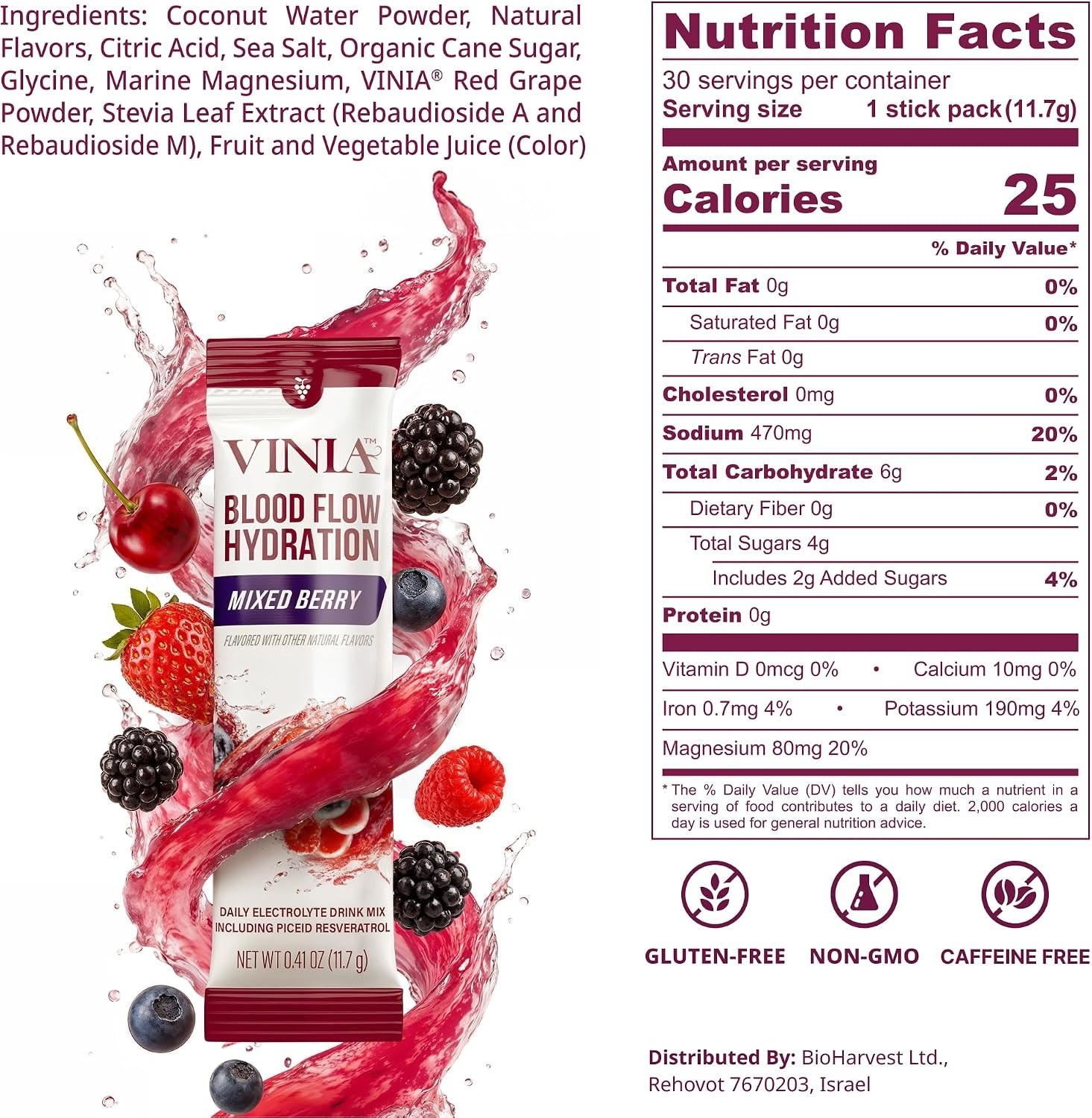 Resveratrol Electrolyte Hydration Powder Mix | Boost Blood Flow & Circulation…