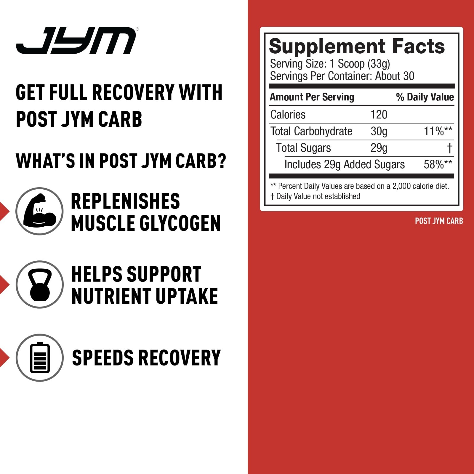 Fast Digesting Post Workout Recovery Powder | Carb Formula for Muscle Repair
