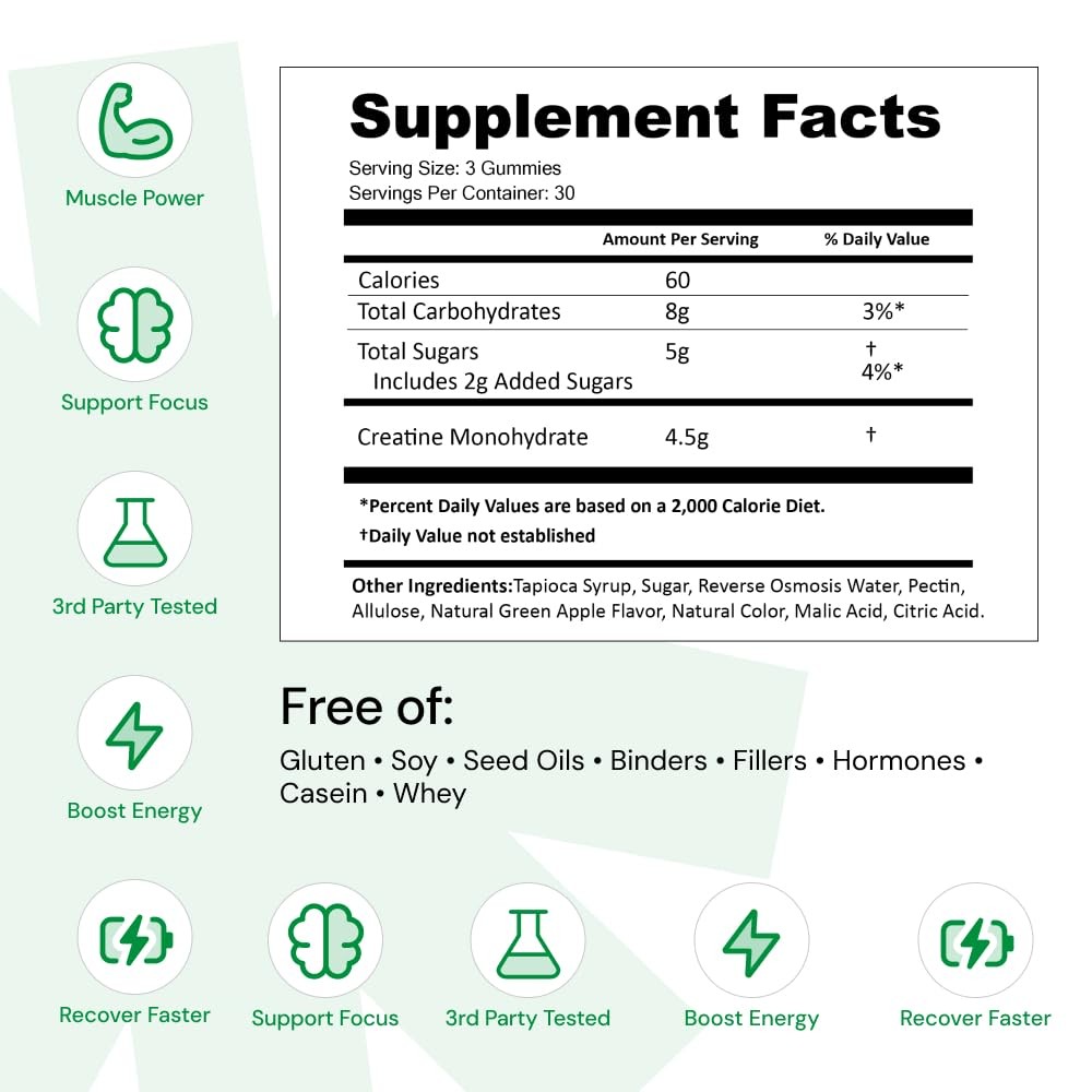 Create Creatine Monohydrate Gummies for Men Women, Boost Focus, Strength, an…