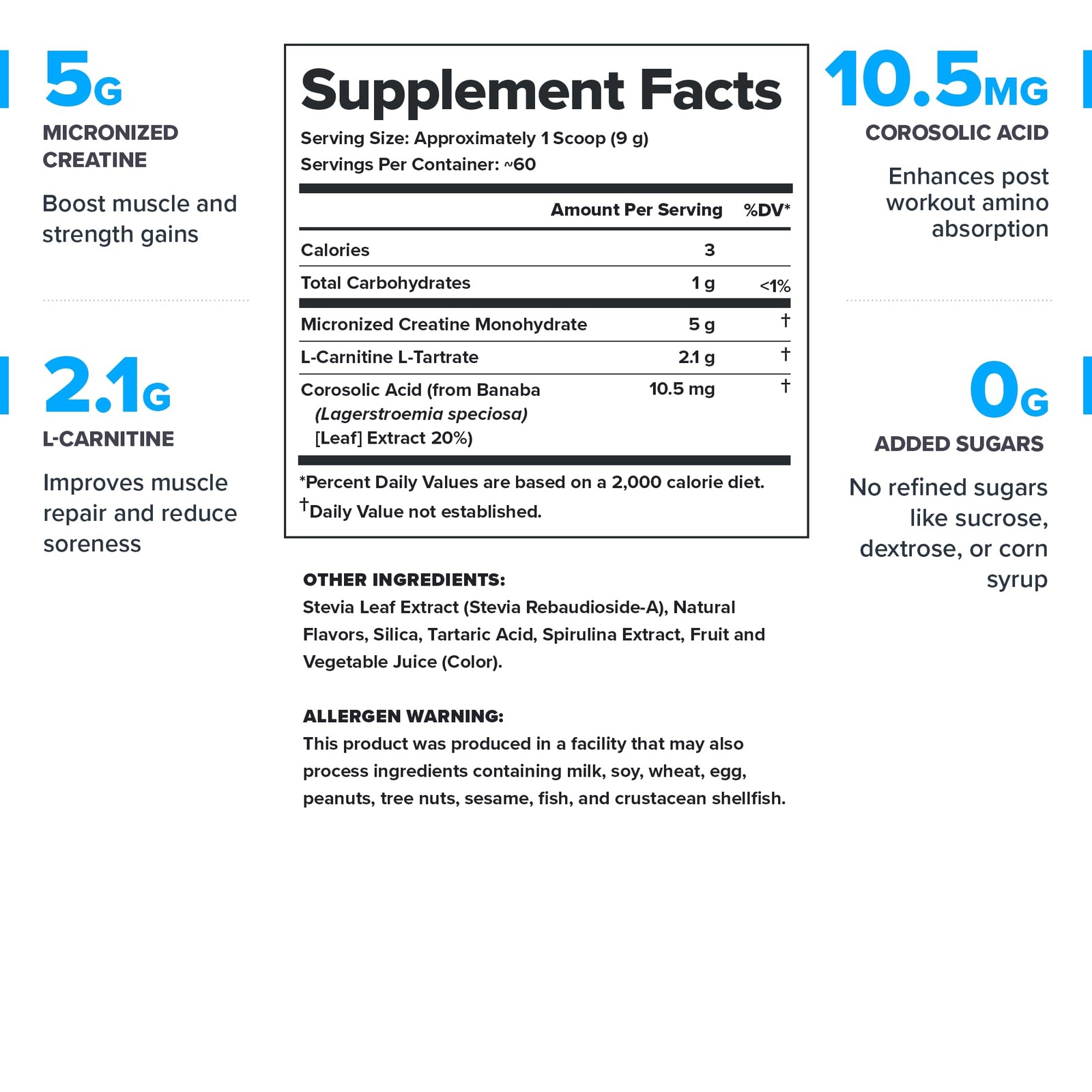 Recharge Post Workout Supplement – All Natural Muscle Builder & Recovery Drin…