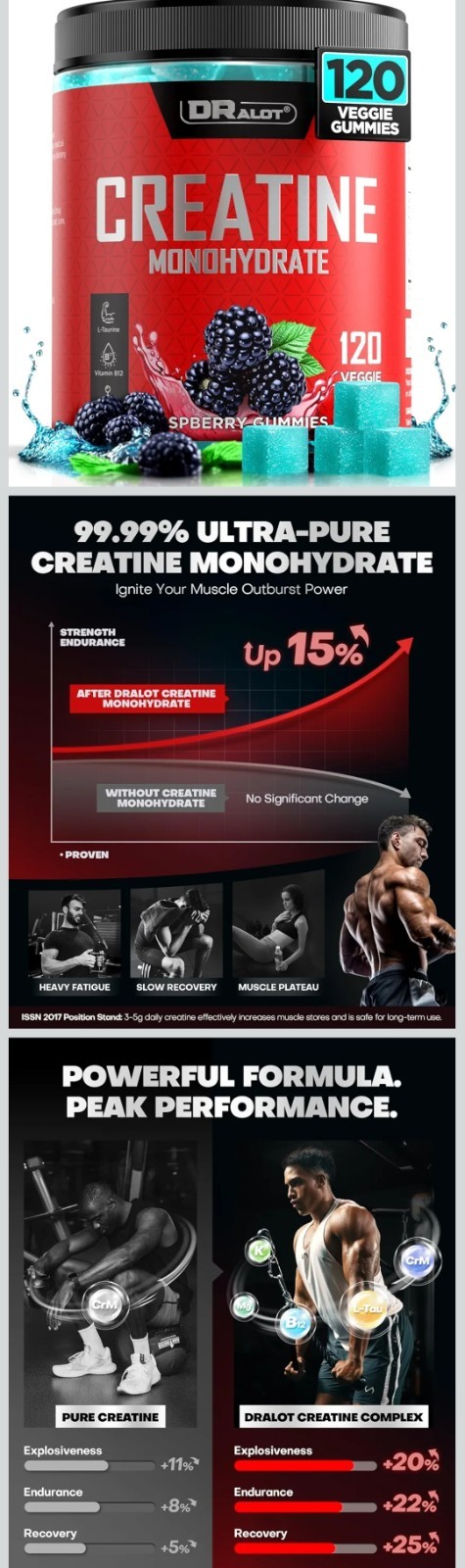 Dralot Creatine Monohydrate Raspberry Gummies 5000mg 120ct 30 Servings 16.5 oz