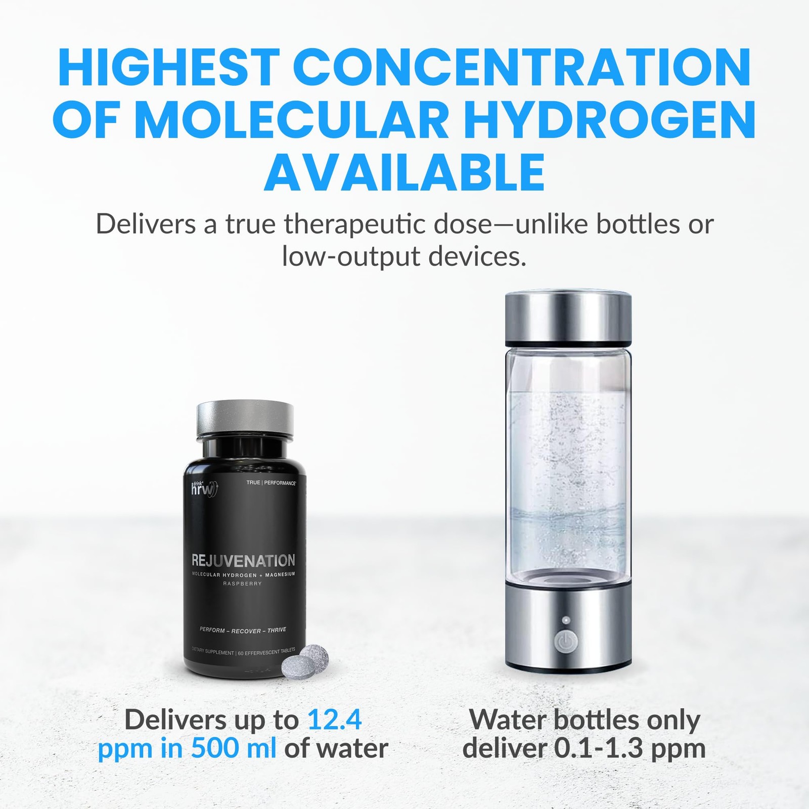 DRINK HRW Rejuvenation Molecular Hydrogen Water Tablets 12 ppm H2 – Hydrogen …