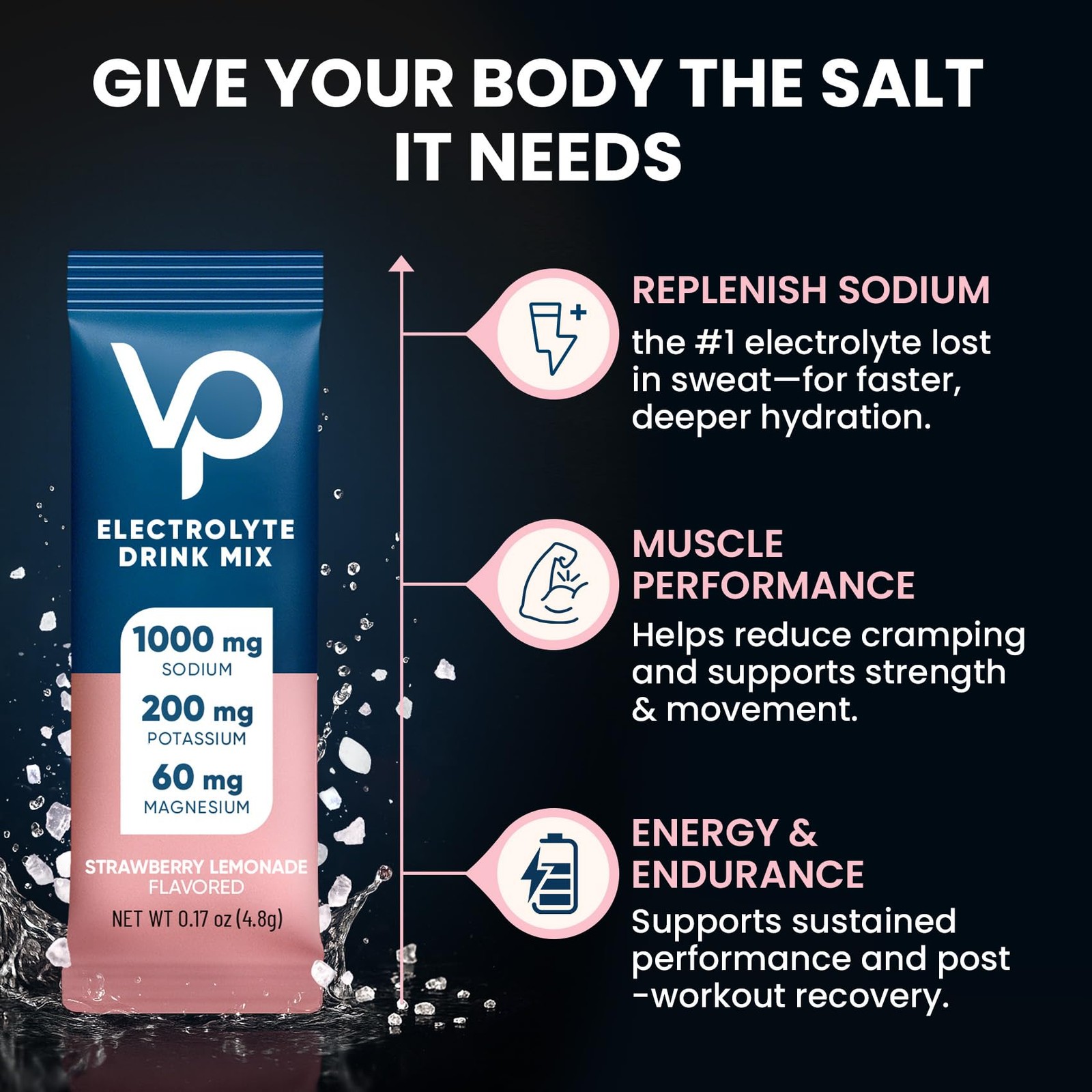 Venture Pal High Sodium Sugar Electrolytes Powder Packet Zero Calories