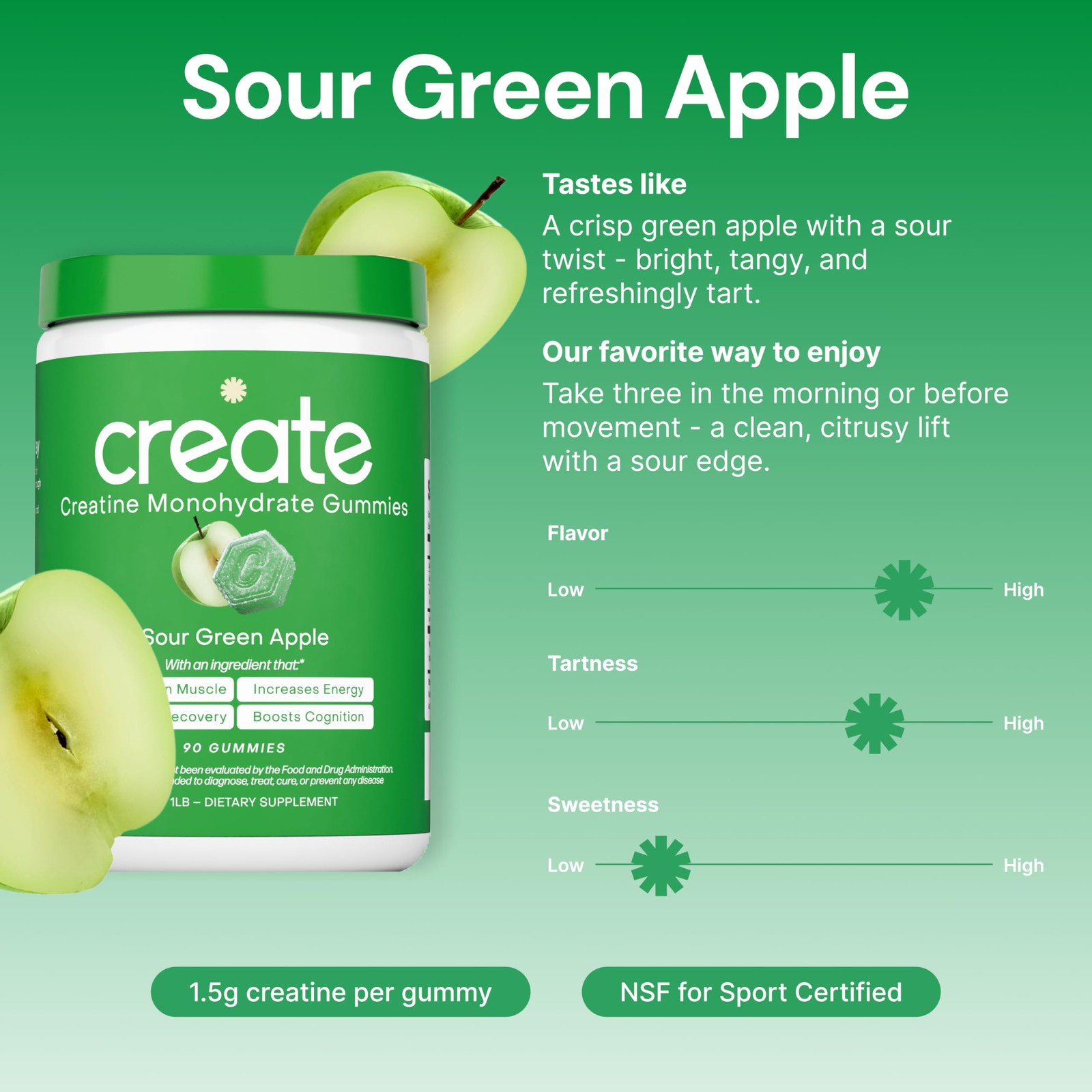 Create Creatine Monohydrate Gummies for Men Women, Boost Focus, Strength, an…
