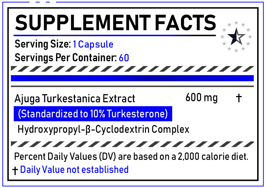 Turkesterone 10% Complex with Hydroxypropyl-β-Cyclodextrin – 60 Capsules (600mg)