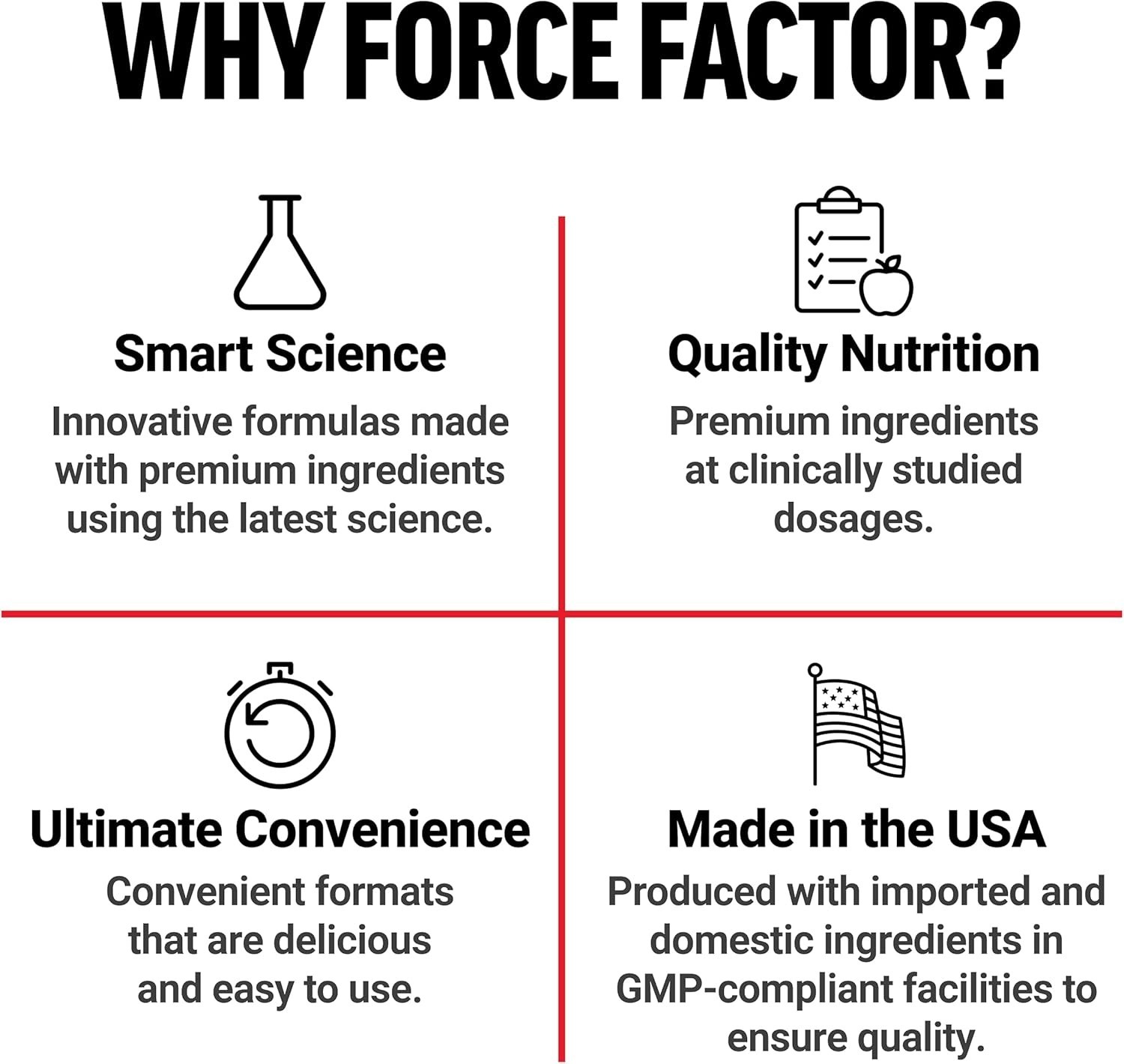 Force Factor Creatine HMB Powder, 5g Creatine Monohydrate + 3g myHMB for Muscle