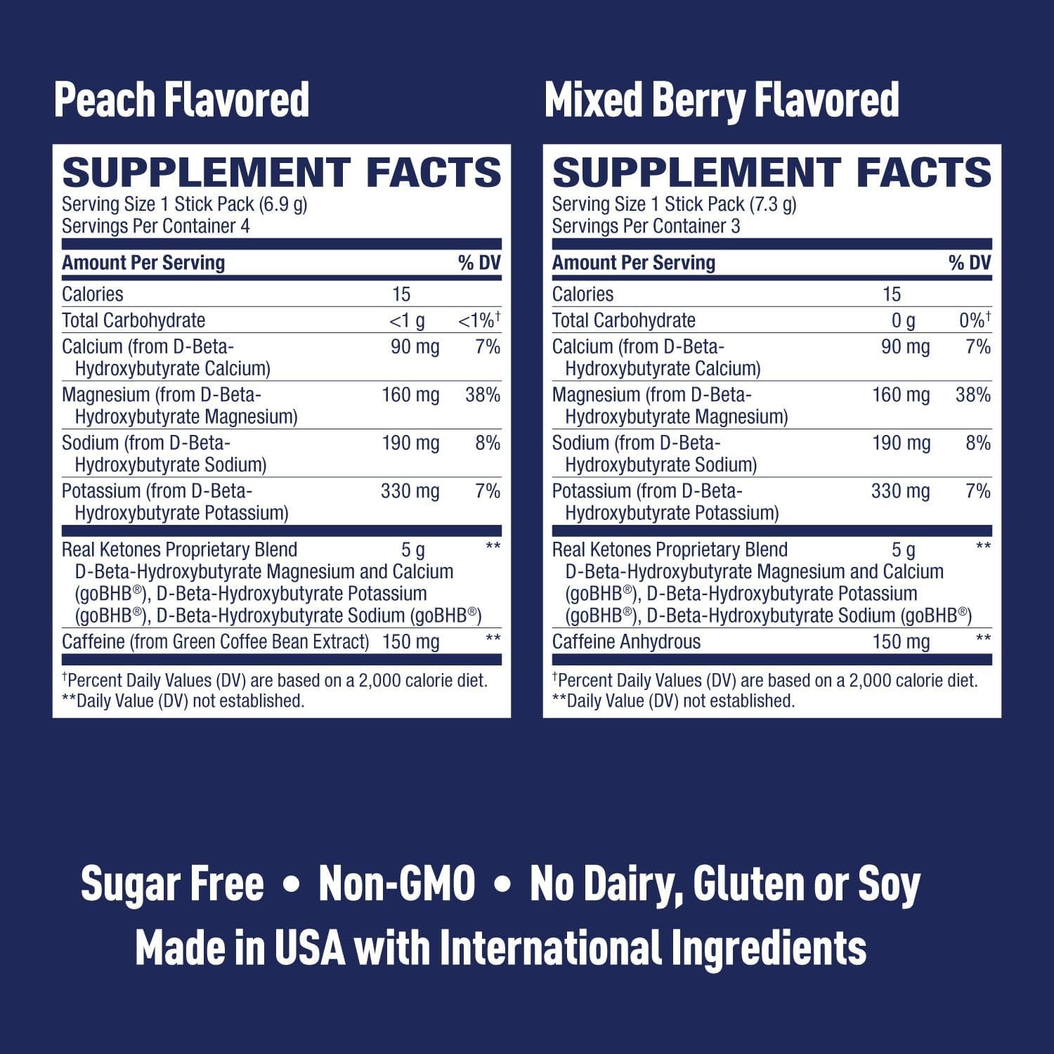 7ct 1oz Berry Peach BHB Exogenous Ketones Drink Keto Electrolytes Powder