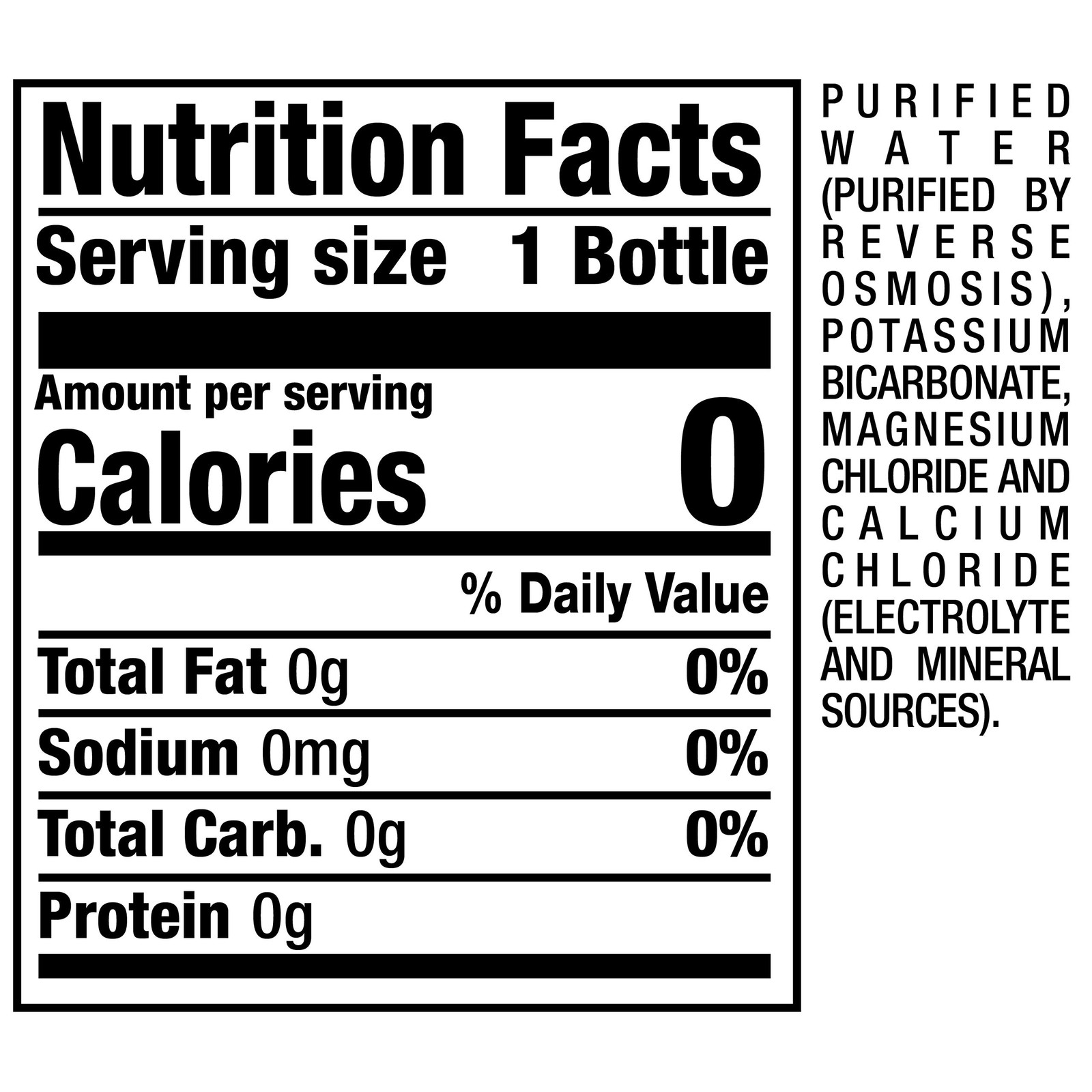 CORE Hydration Perfect 7.4 pH Nutrient Enhanced Water, 20 Ounce Pack of 24