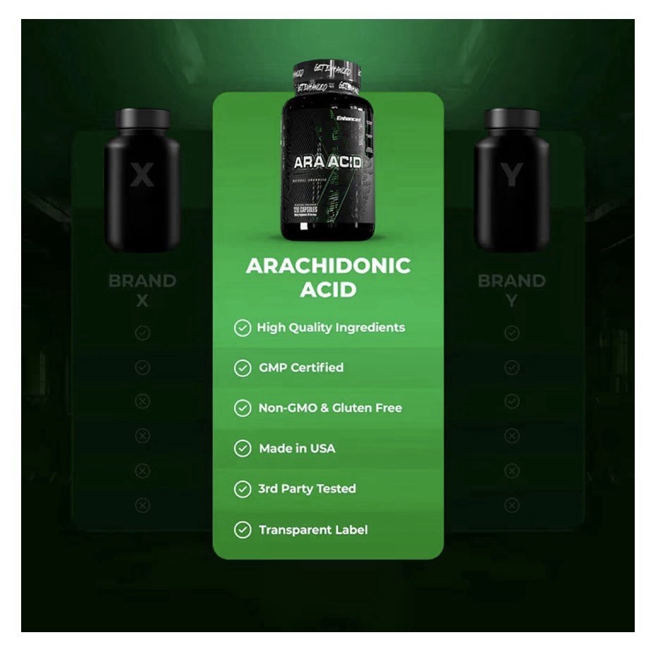 Enhanced Labs Arachidonic Acid 1400mg Muscle Building Lean Mass Supplement120ct