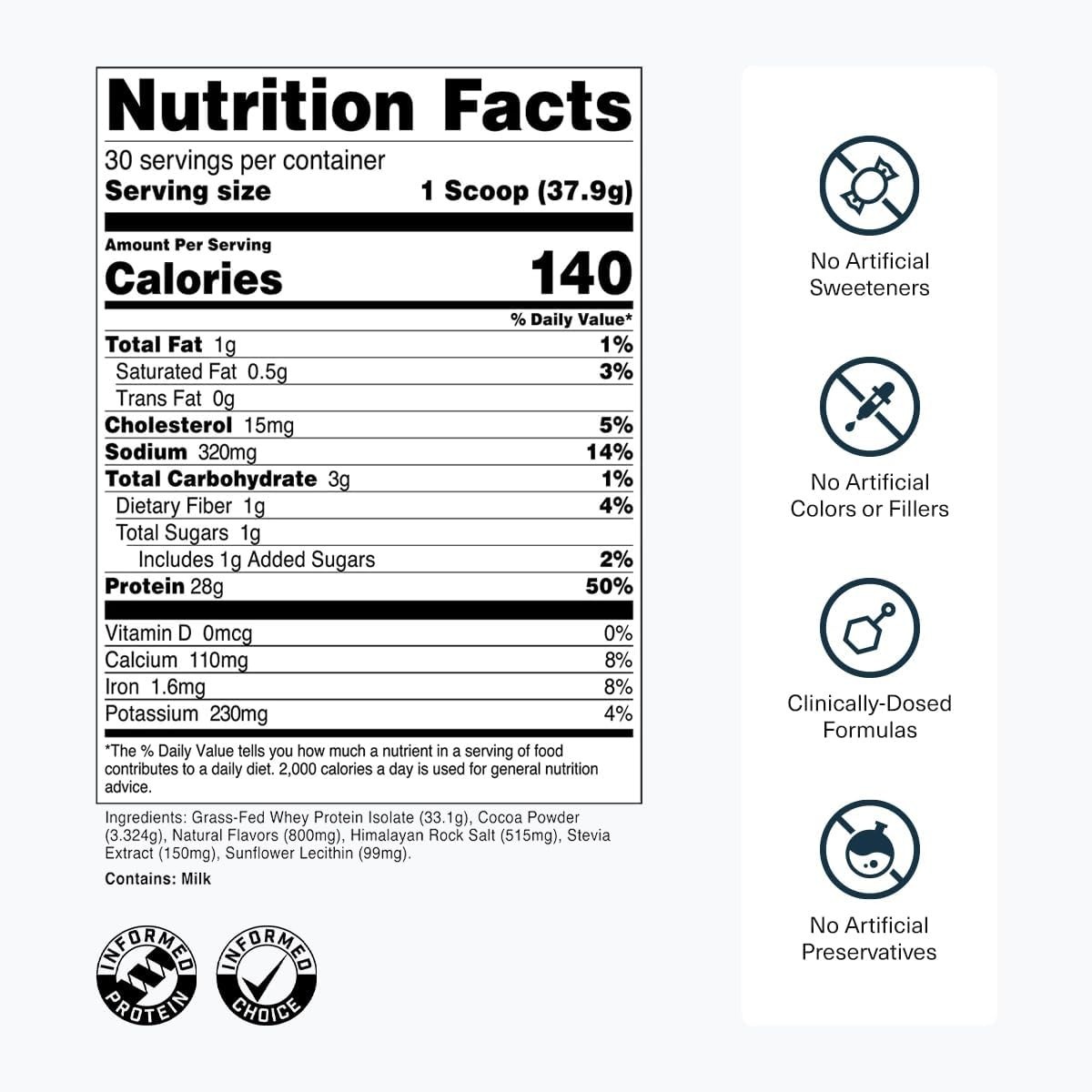 Transparent Labs Grass-Fed Whey Protein Isolate – Naturally Flavored, Gluten Fre