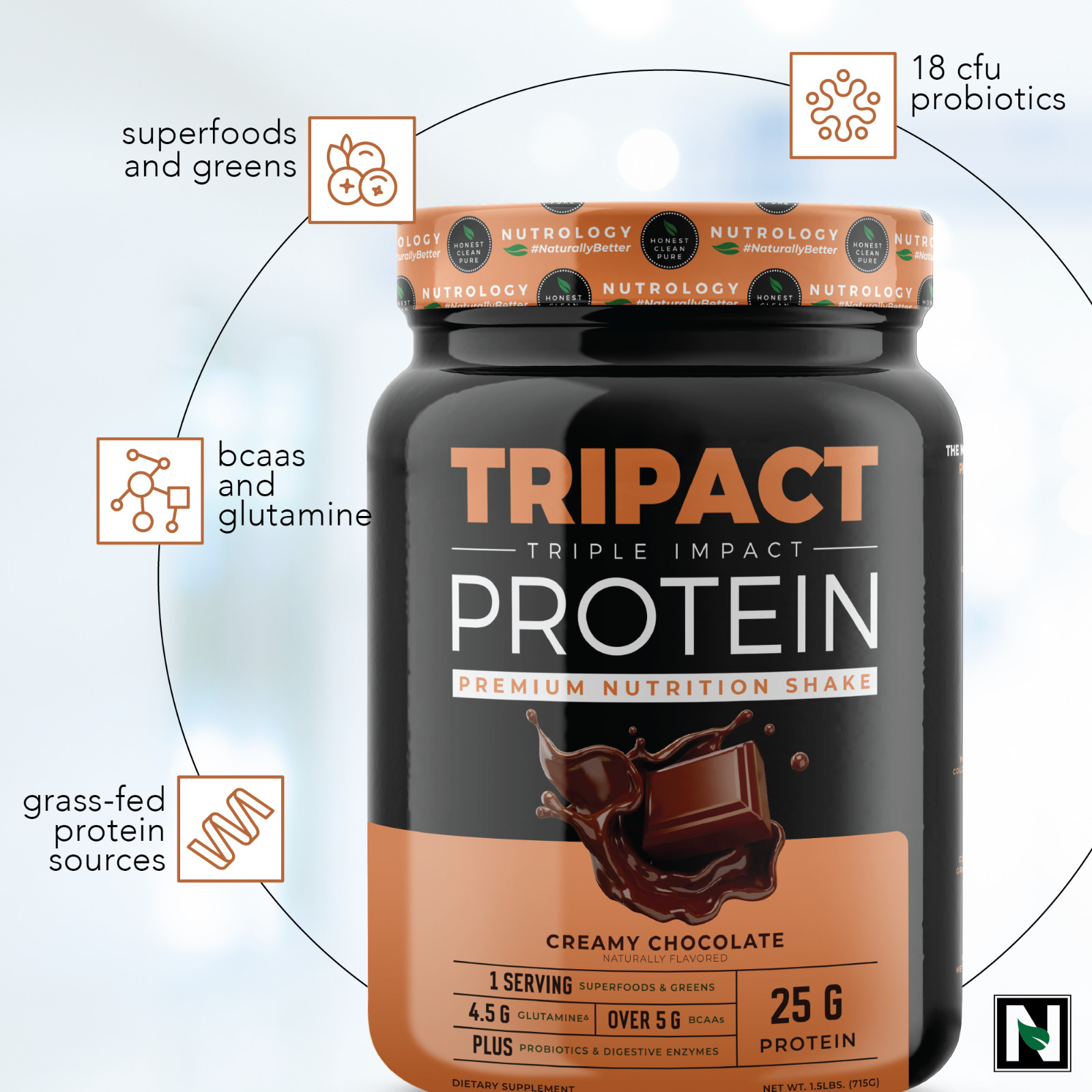 TRIPACT Non-GMO Grass Fed Whey Protein-Plant Proteins- Creamy Chocolate