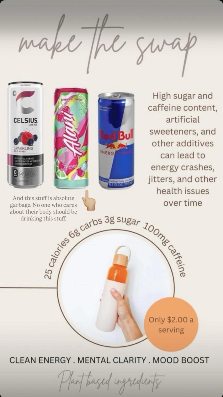 Plexus Active And Hydrate Several Different Flavors Plus Creatine New Product.