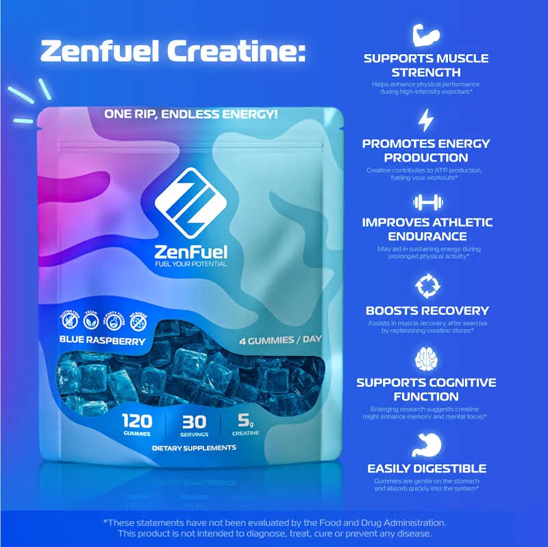 Creatine Gummies – Bulk Lot | 400+ Units | New & Sealed