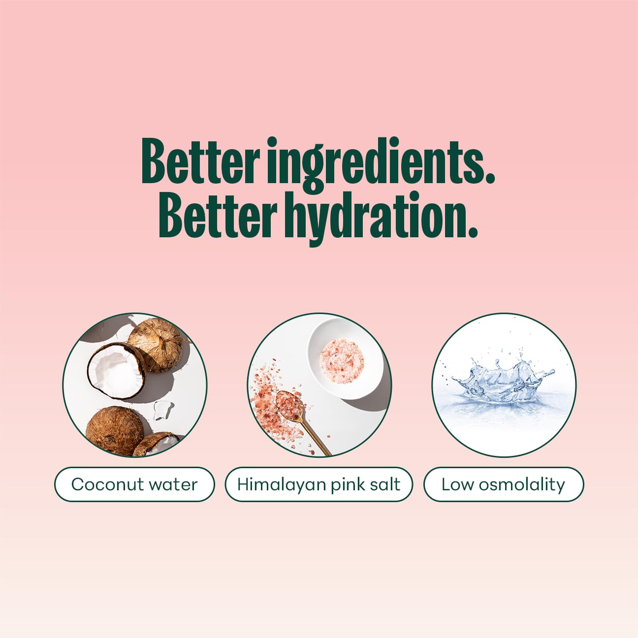 NOOMA – Hydrating Sports Drink – Electrolyte Drink with Organic Coconut Water –