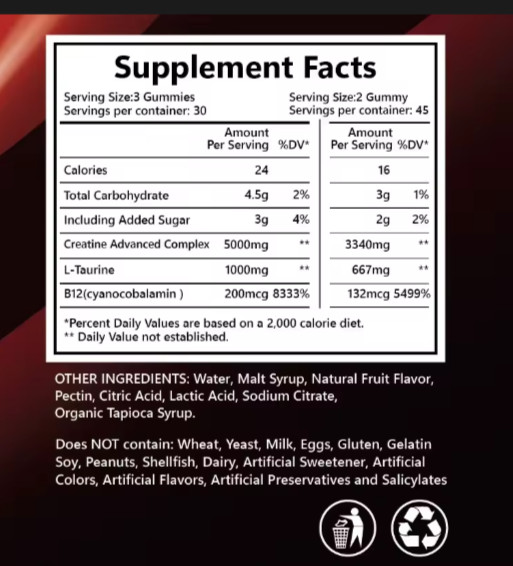 creatine gummies 5g 60 days ltaurine b12 gummies 5000mg- strawBERRY