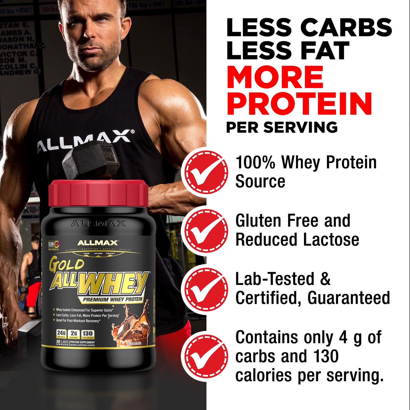 ALLMAX Nutrition Gold ALLWHEY Chocolate Peanut Butter – 2 lb – 24 Grams of Pr…
