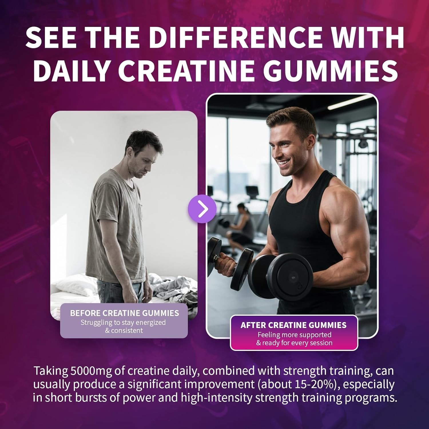 Creatine Monohydrate Gummies 5000mg for Men & Women, Organic Pure Creatine Gummi