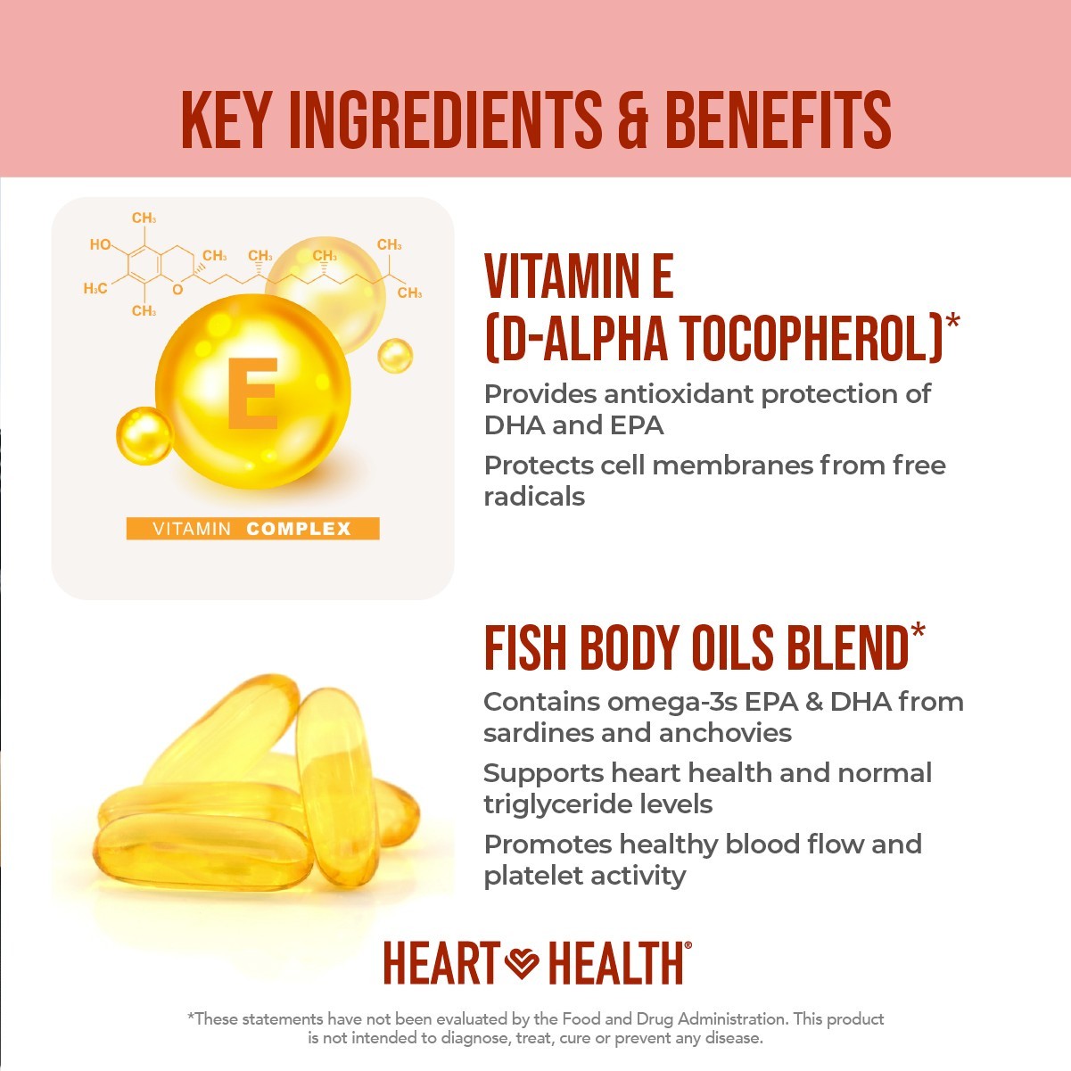 Heart Health Essentials: Omega 3 Fish Oil with Vitamin E
