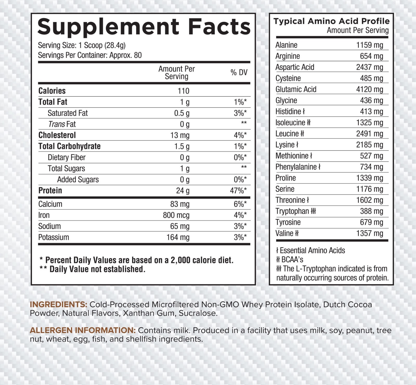 Core Nutritionals ISO Ultra-Pure Isolate Whey Protein 2lb Chocolate PB