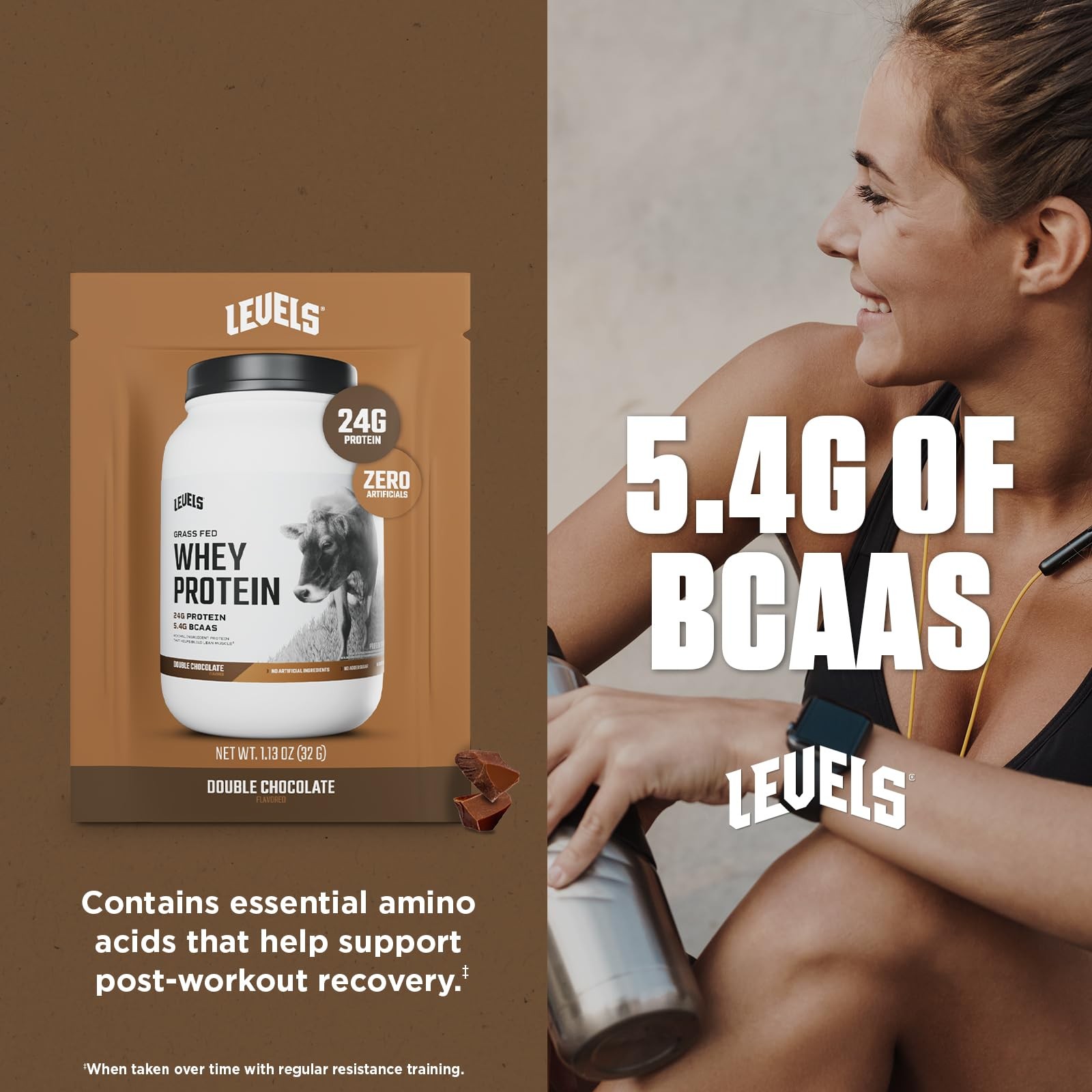 Levels Grass Fed Whey Protein Powder No Artificials 24G of Protein Double Cho…