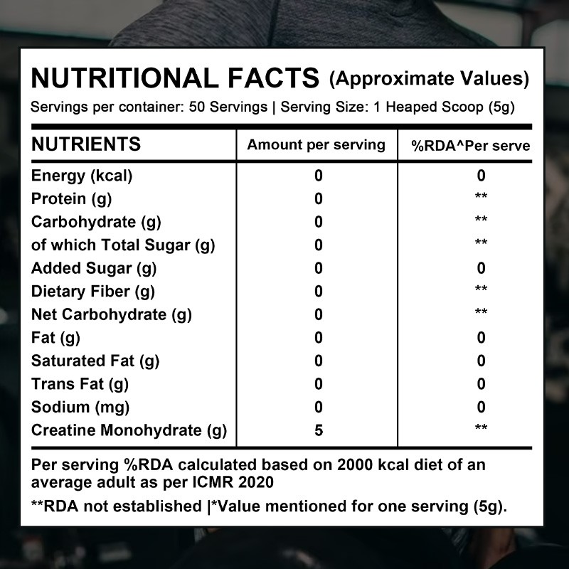 Dietary Supplements Creatine Monohydrate (Micronized) Powder – ZERO SIDE EFFECTS