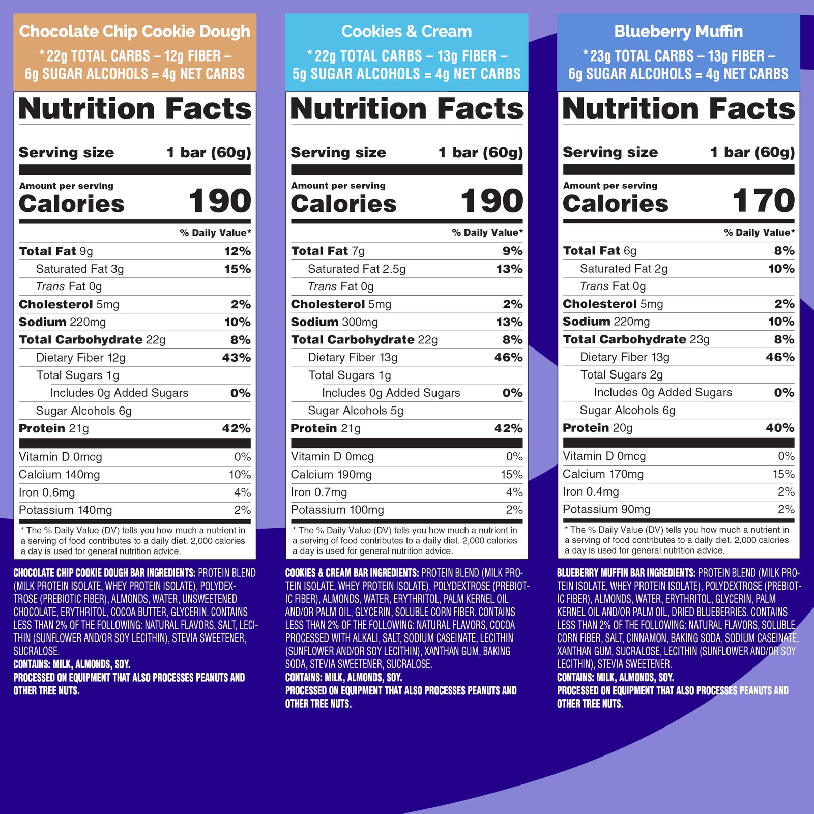 Quest Nutrition Ultimate Variety Pack Protein Bars, High 12 Count (Pack of 1)