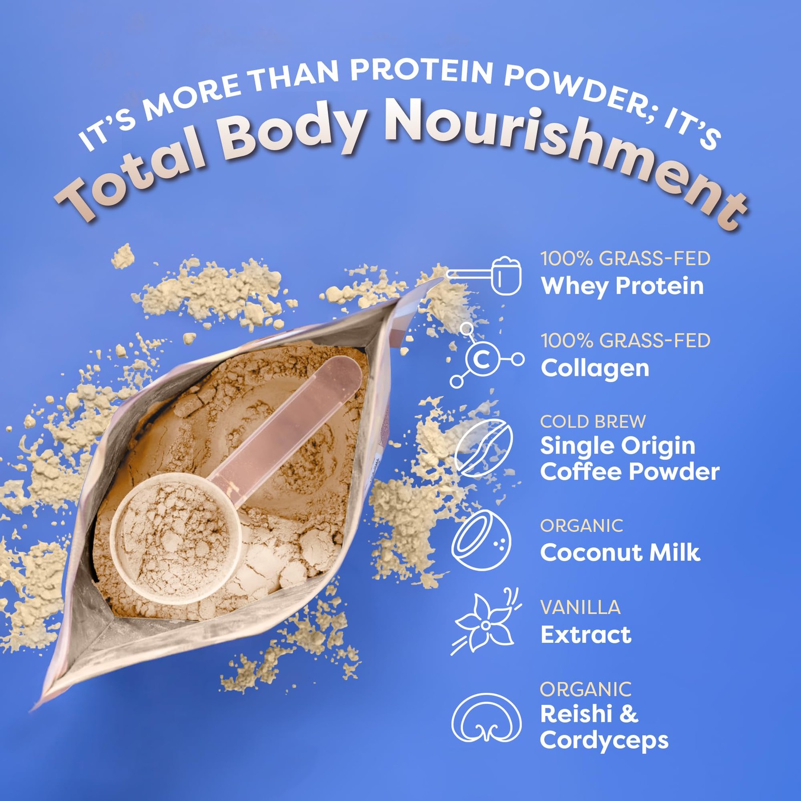 Grass Fed Whey Protein Powder – Vanilla Latte – 25g Protein, 10g Collagen & 60mg