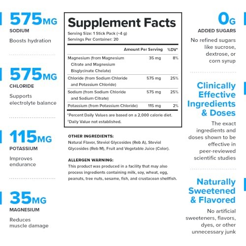 Hydrate Electrolyte Powder Packets with 20 Servings (Pack of 1) Fruit Punch