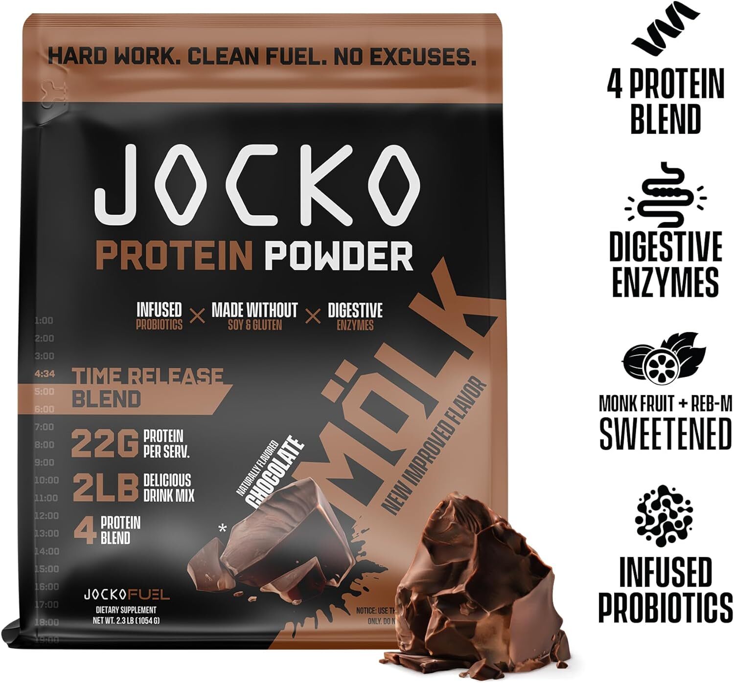 Jocko MOLK Whey Casein Protein Blend Powder 22g Protein 2lb Bags Pick Flavor New