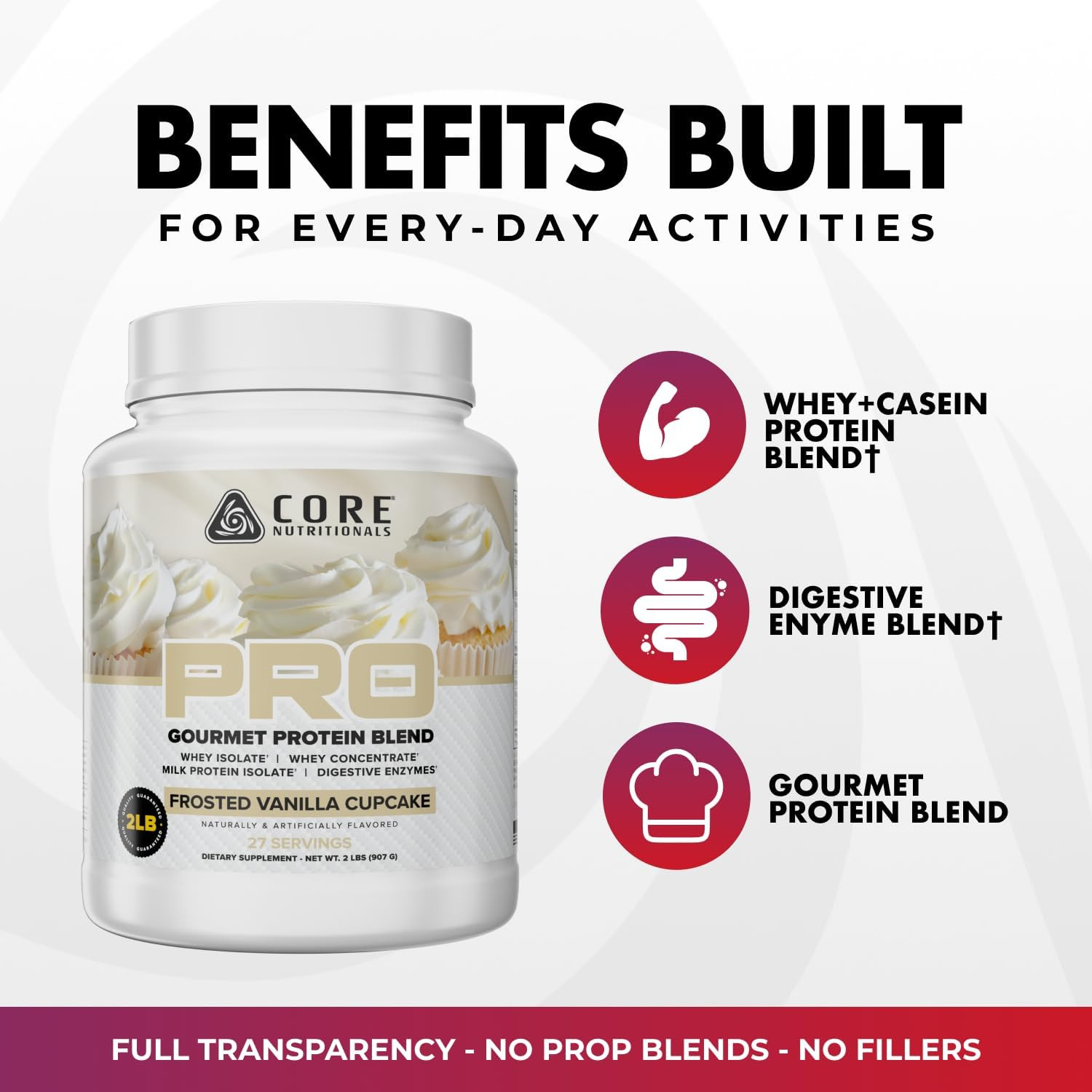 PRO Gourmet Protein Blend | Whey Protein Blend | with Mcts & Digestive Enzymes |