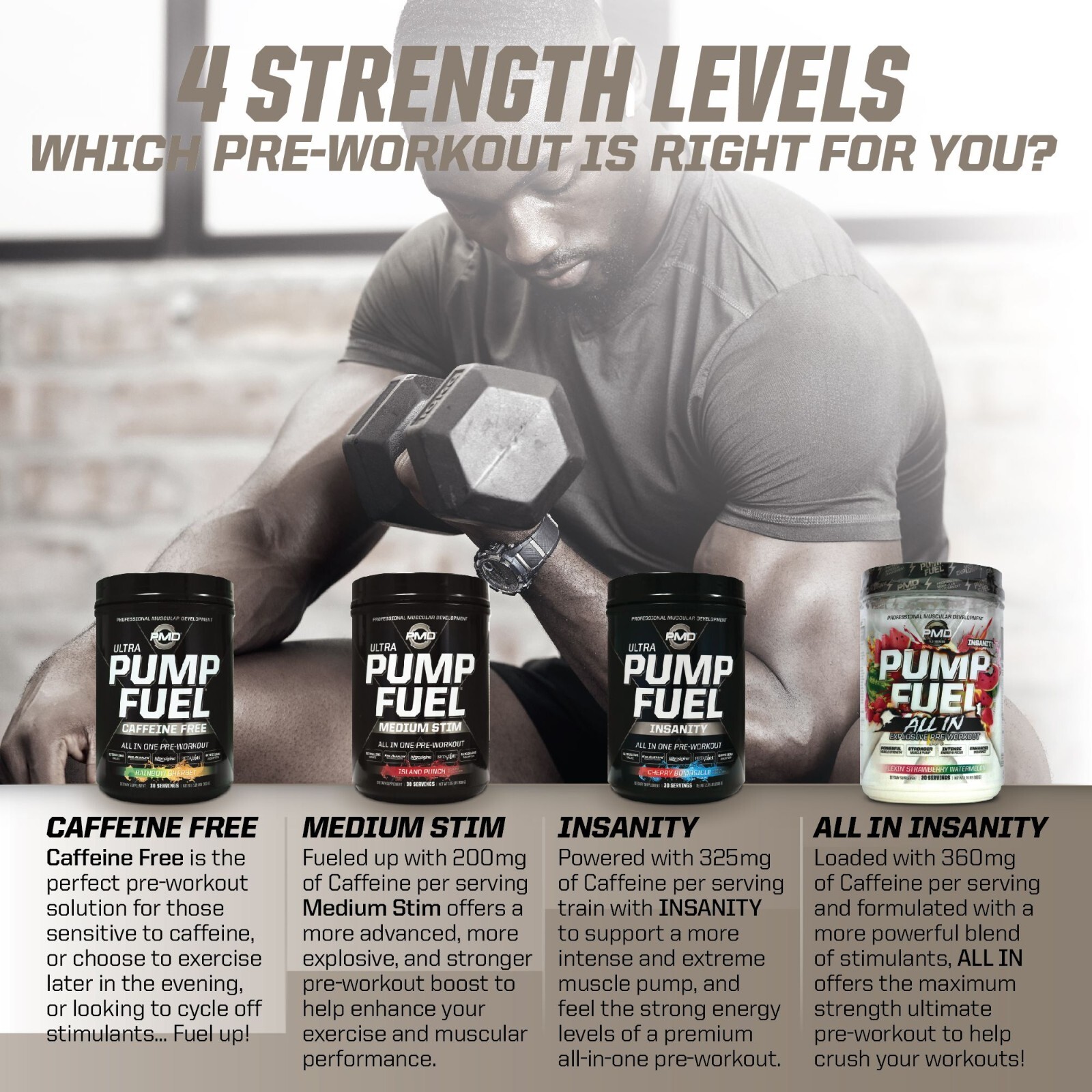 Pump Fuel ALL IN Insanity Ultimate Muscle Pump Supplement & Pre Workout Powder